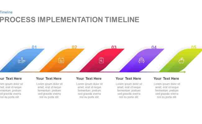 Implementation Timeline PowerPoint Template | Slidebazaar