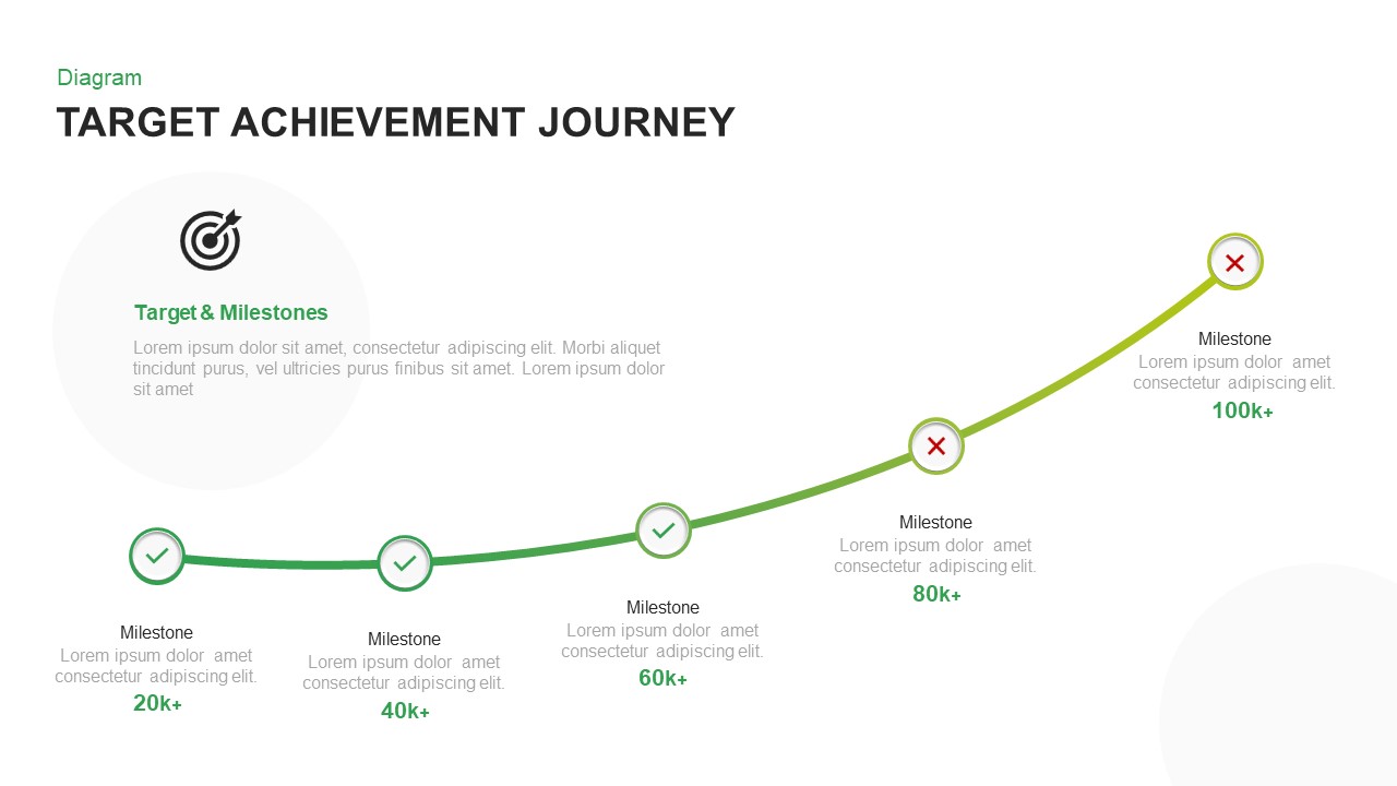 Target Achievement Journey Powerpoint Template Keynote