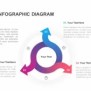 Infographic PowerPoint Templates & Keynotes - Slidebazaar