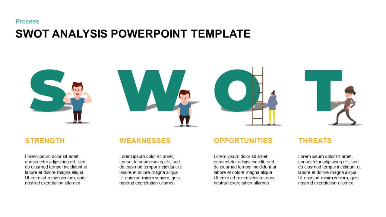 Swot Analysis Templates For Powerpoint Presentations Slidebazaar