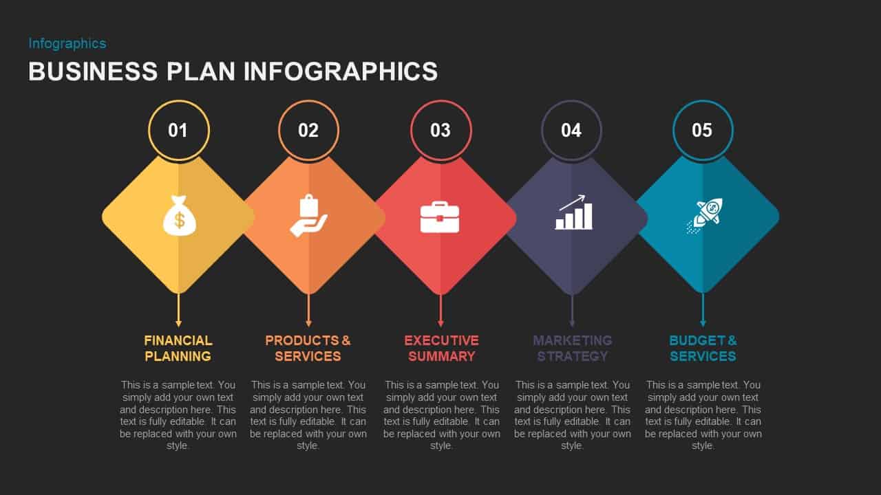 Business Plan Infographic Template For Ppt Presentation Slidebazaar