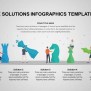 Challenge Solution PowerPoint Template | Slidebazaar