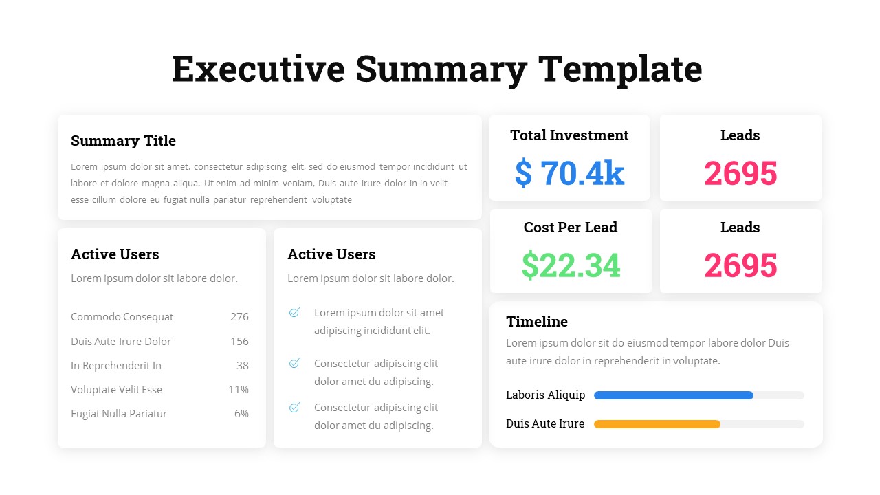 Executive Summary Powerpoint Template