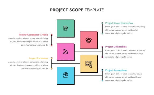 Project Scope Template - SlideBazaar