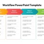 Workflow PowerPoint Template - SlideBazaar