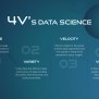 Data Science PowerPoint Template - SlideBazaar