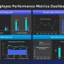 Employee-performance-metrics-dashboard-dark-template-powerpoint-google ...