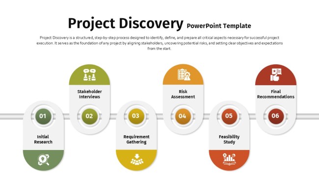 Project-discovery-template-powerpoint-google-slides-dark - SlideBazaar
