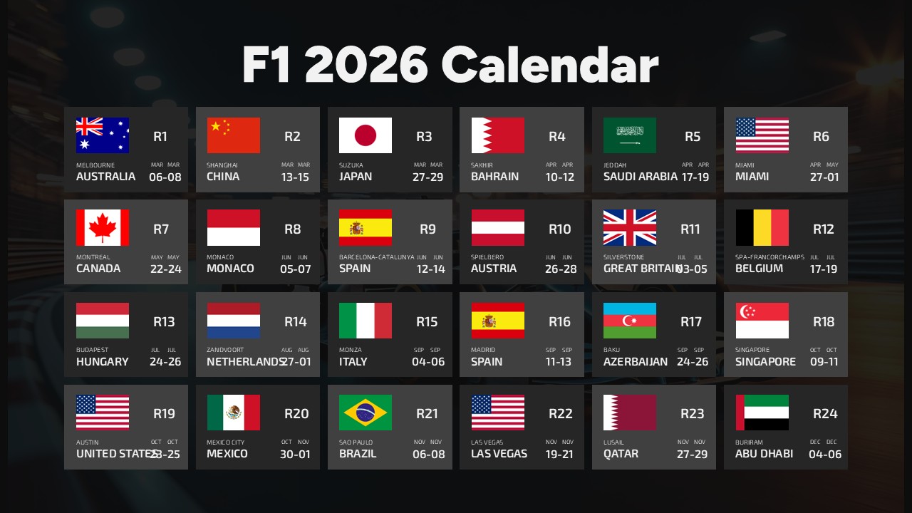Free 2026 Vision Board Template PPT Google Slides SlideChef F1 2026 Schedule 