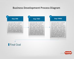 Free Business Development Process Powerpoint Template With Textboxes