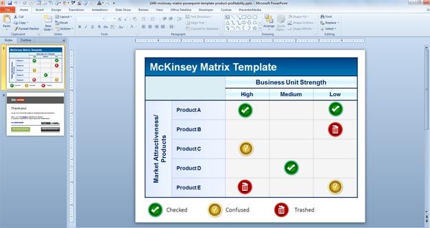 Free Mckinsey Matrix Powerpoint Template Product Profitability