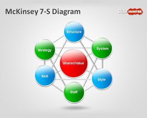 Free Business Model Powerpoint Templates Free Ppt Powerpoint Backgrounds Slidehunter Com
