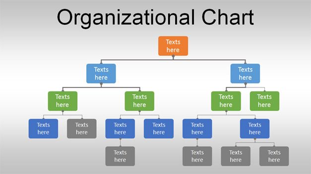 Free Org Chart Powerpoint Template