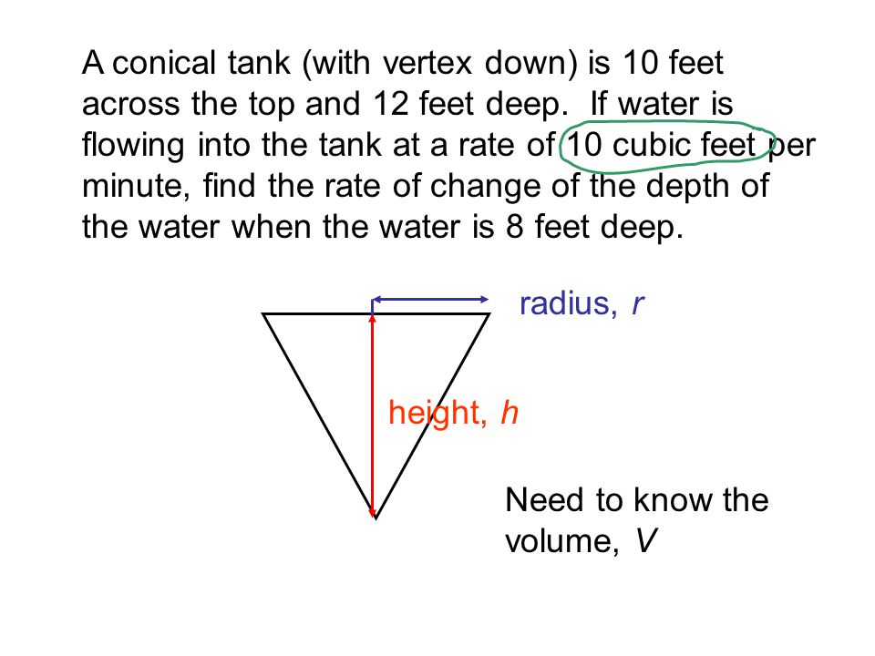 A Conical Water Tank With Vertex Down Of 12 Metres Height Has A Radius Of 5 Metres At The Top Maths Limits And Derivatives 13979607 Meritnation If water flows into the tank at a rate of 14 cubic feet per minute find the rate of change of depth of water when water is 10 feet deep.