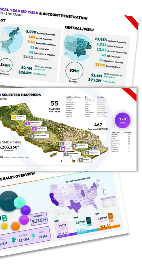 Slidepro Studio Linkedin - Gorgeous Full HD Gradient Textures | Free Download