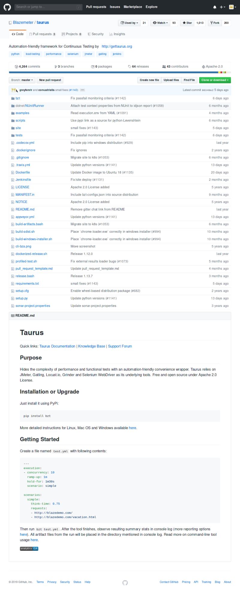 Performance Testing With Taurus - Amazing Retina Sunset Pictures | Free Download