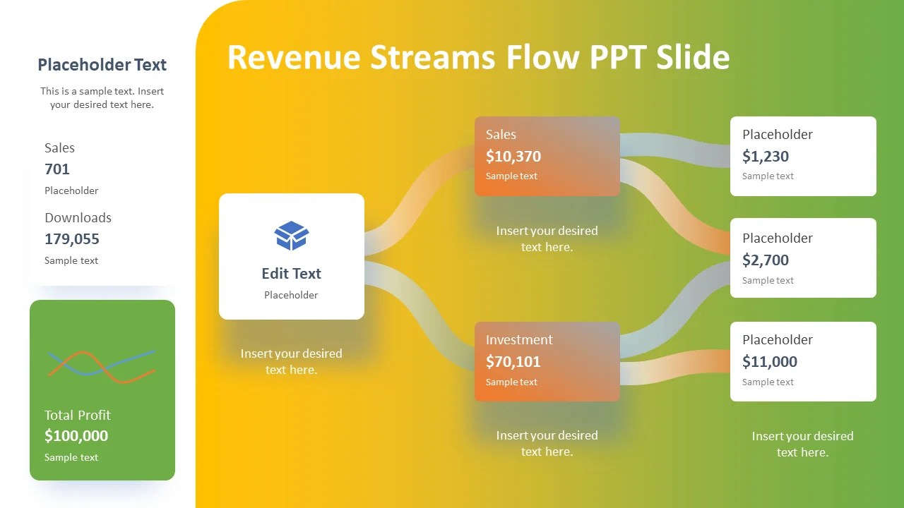 Revenue Stream Flow Presentation Template | Download Now