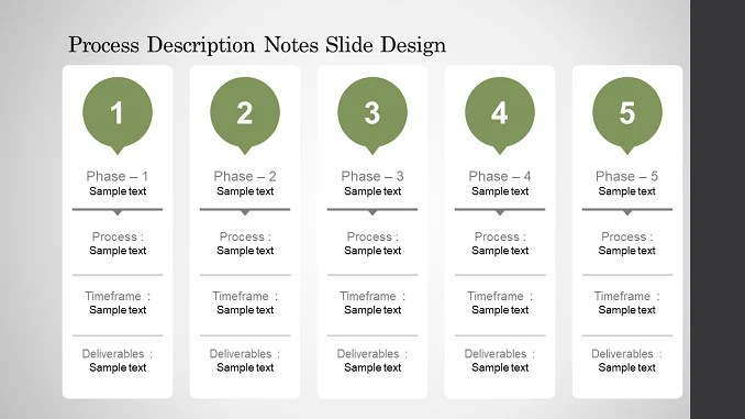 [Free] Get Process Description Slide Design Free Template