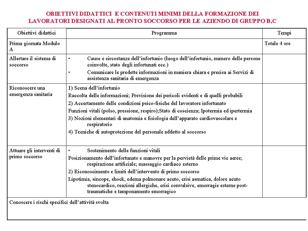 Il Primo Soccorso Nei Luoghi Di Lavoro Corso 768_x_1024_jpg