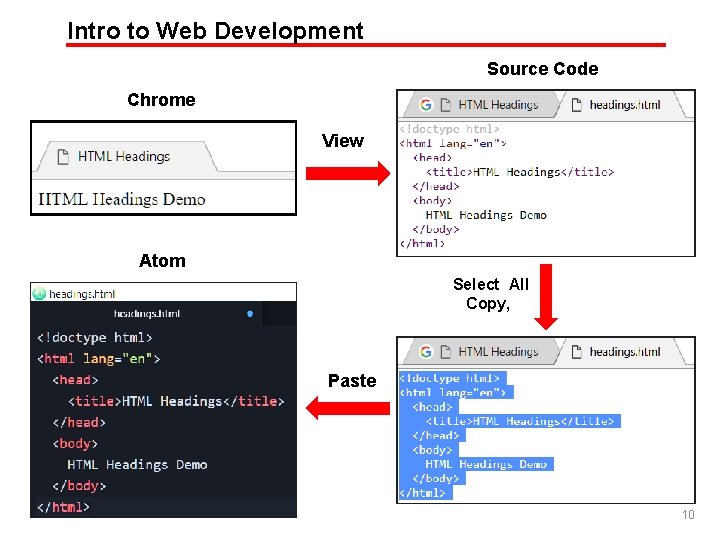 Intro To Web Development Homework Review Intro To