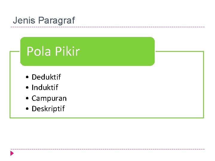 Kbbi percaya bahwa konsep paragraf adalah bagian dari bab dalam sebuah artikel (biasanya berisi ide utama, penulisan dimulai dengan baris baru; Pemaragrafan Danang Wahyu Utomo Danang Wudsn Dinus Ac