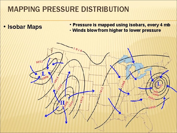 PRESSURE WINDS AND CIRCULATION PATTERNS Obvious Next Questions Image 12 