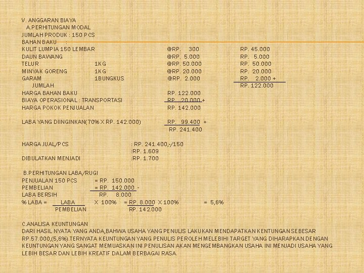Dalam dunia bisnis, anggaran merupakan salah satu faktor penting jalannya roda ekonomi perusahaan. Proposal Kewirausahaan Mengelola Usaha Martabak Telur Mini Disusun