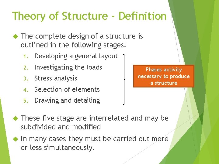 Chapter 1 types of structures and loads the