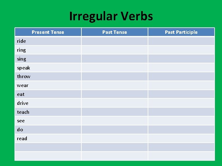 Toss, throw away, put, cast, shoot. Action Verbs The Verb Is The Main Word