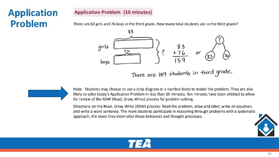 The mathematics curriculum and ask. Adopting And Getting Started With Eureka Math Teks