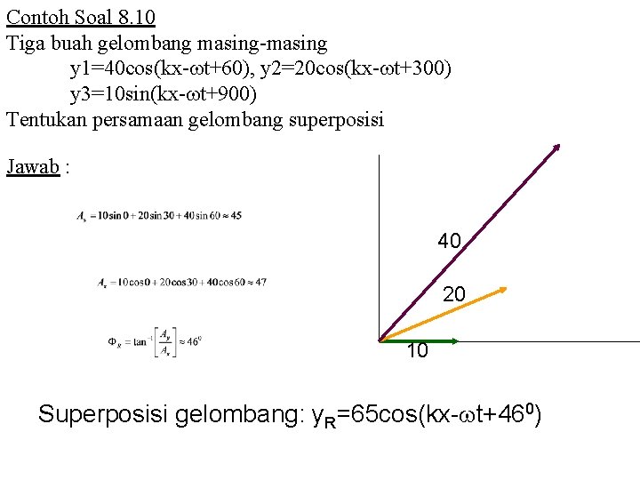 Ppt Contoh Soal Persamaan Gelombang Powerpoint Presentation Free Download Id 4575292 Memiliki puncak dan lembah gelombang Jawaban.