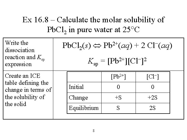 Solubility Equilibria All Ionic Pounds Dissolve In Water Be sure to answer all parts.