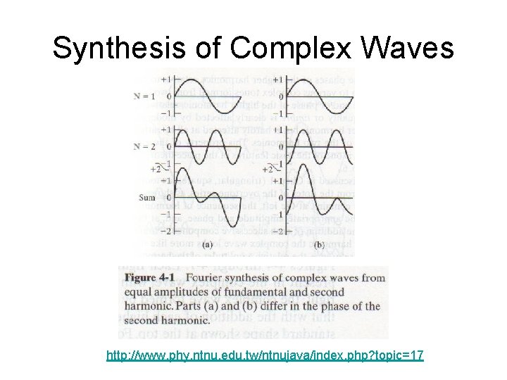 031009 Juelich Berry Phase In Solid State Physics 