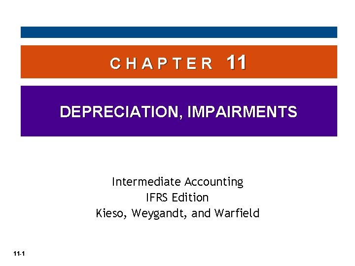Gaap for transactions related to equity pertain to. Chapter 11 Depreciation Impairments Intermediate Accounting Ifrs Edition