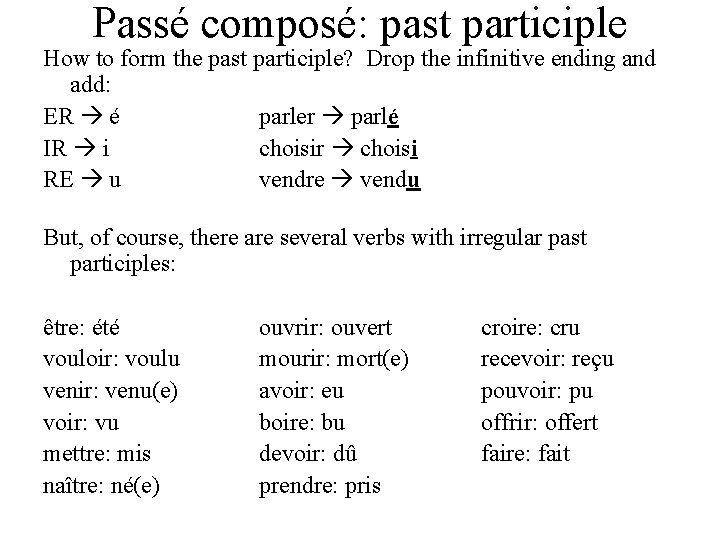 pic Se Lever Conjugation French Passé Composé french verbs every mood and verb tense in