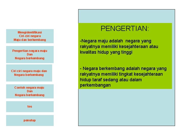 Hal ini disebabkan oleh tingkat . Negara Berkembang Dan Negara Maju Mengidentifikasi Ciriciri Negara