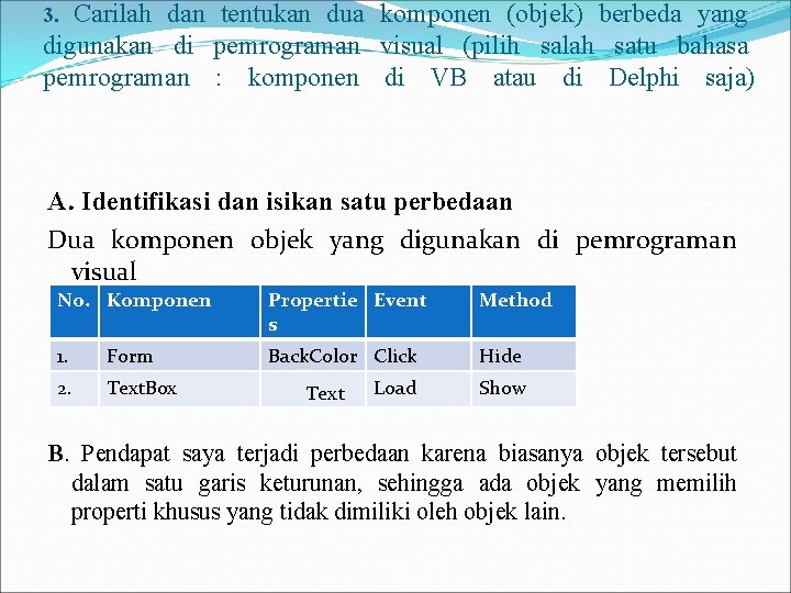Bahasa pemrograman struktual yang berbasis text. Soal Uts Pv Nama Sassika Nim 09018283 1