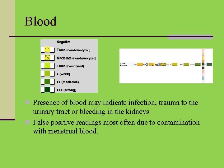 Microscopic Hematuria Familydoctor Is a trace bad.