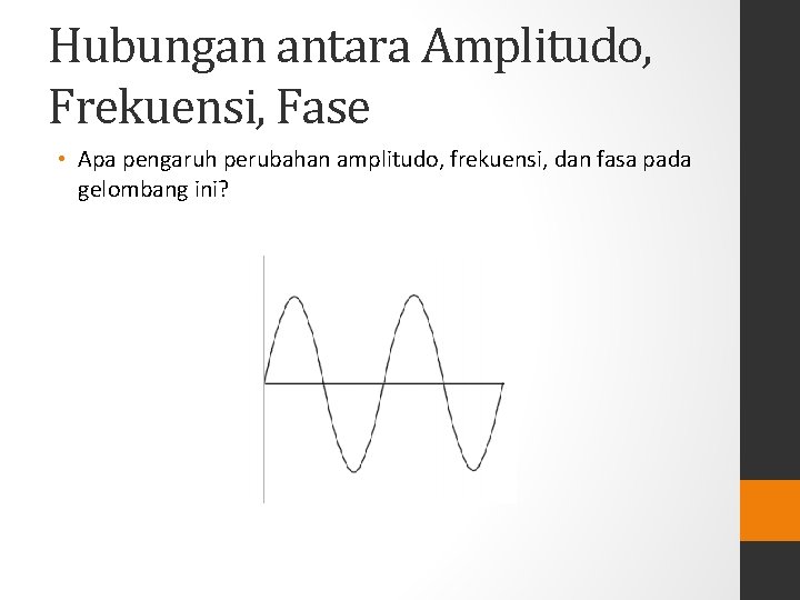 Lengkap Pengertian Metode Rumus Hingga Contoh Amplitudo 