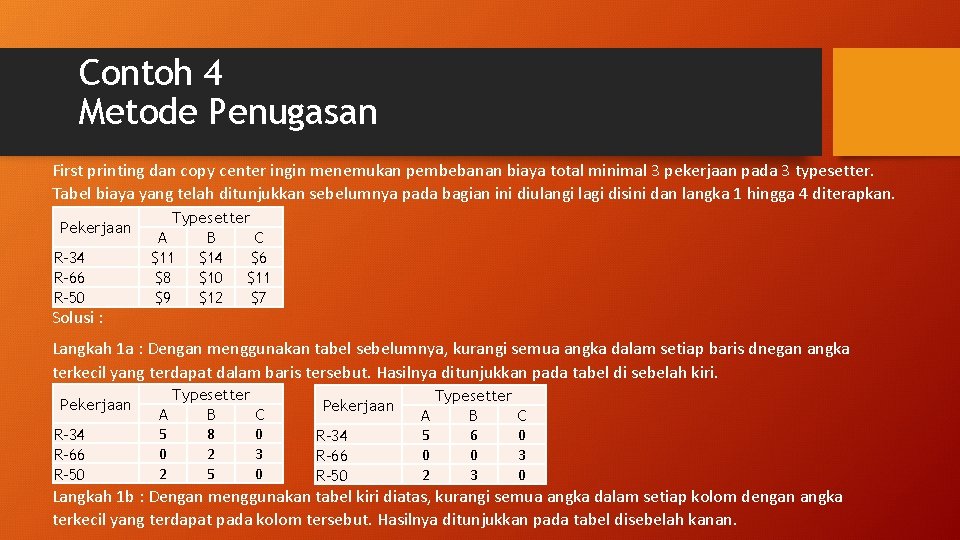 Tabel 2.1 soal penugasan (minimasi) . Penjadwalan Jangka Pendek Somadi Se Mm Mt Kepentingan