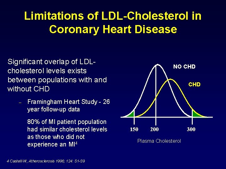 Its Time To Move Beyond Cholesterol Lipoprotein Particles And triglycerides 84478 80061 Lipid Panel.
