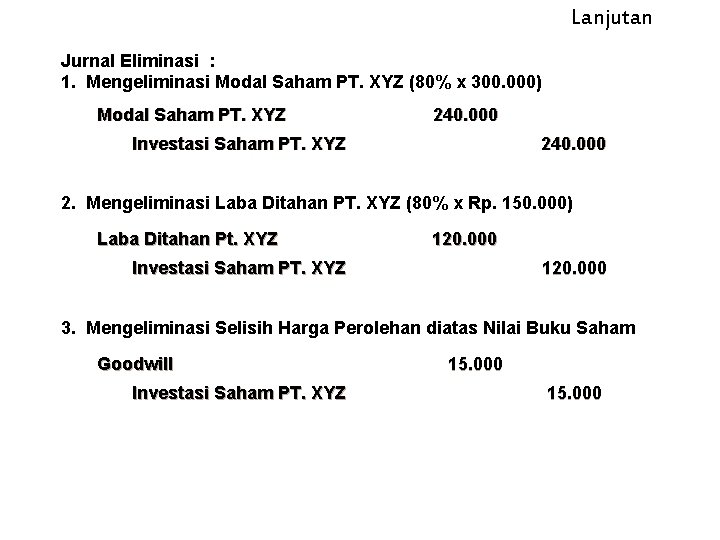 Tidak ada kelebihan cost atas book value saham yang diperoleh. Laporan Keuangan Konsolidasi Equity Method Akuntansi Investasi Jangka