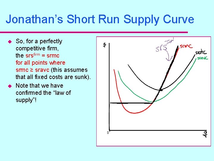 Perfect Petition Part Iii Short Run Long Run Supply Curves Chapter 14 Pletion Ppt Download Deriving the short-run supply curve Consider the competitive market for sports jackets.