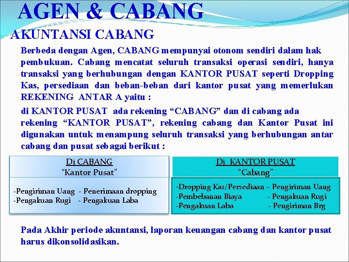 Akuntansi Keuangan Lanjutan 1 Akuntansi Agen Cabang 