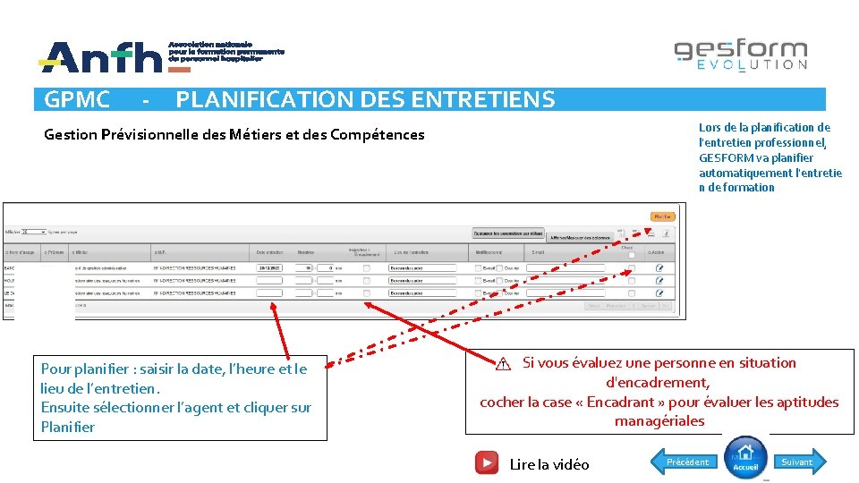 Gesform Evolution Trop Long 5
