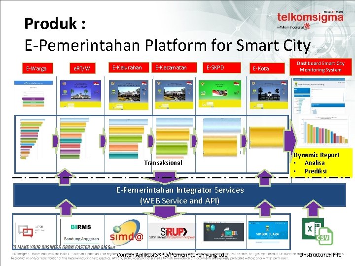 Assalamualaikum.saya berbagi pengalaman melalui vidio initentang bagaimana cara mengisi formulir taspen khusunya formulir pernintaan . Smart City Platform Daftar Isi Latar Belakang Maksud