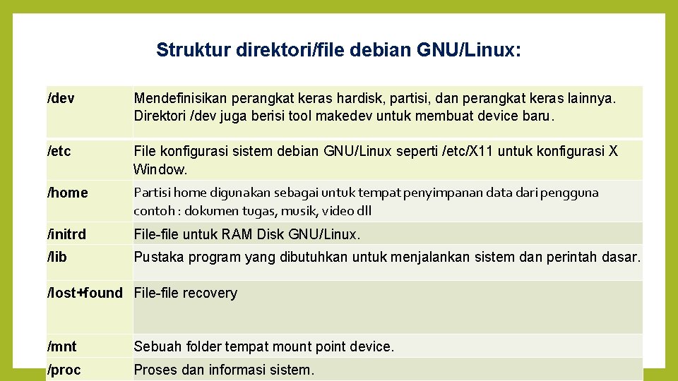 Struktur File System Penggunaan File Sistim Dan Manajemen Harddisk Ppt Download Home Direktori Home menyimpan semua direktori home user.