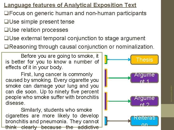 Ms yuni berbagi sedikit nih tentang analytical exposition text, definisi,. Analytical Exposition Text Read The Following Text 2