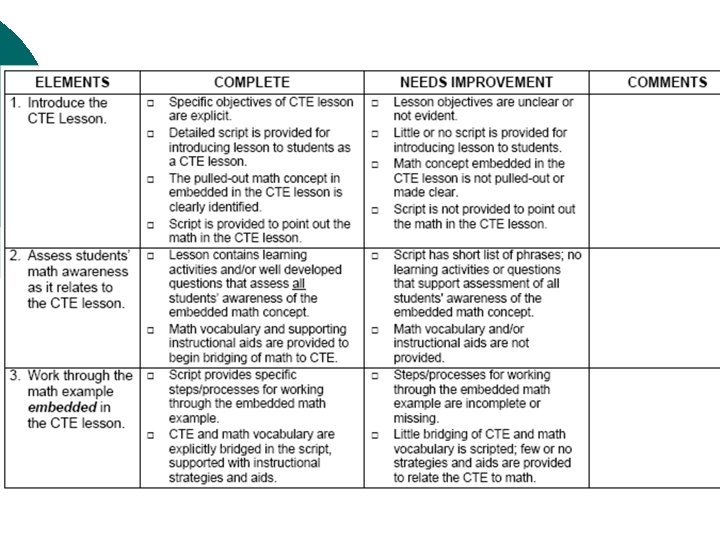 Math is essential, but that doesn't mean it has to be boring. Making Math Work A Pedagogic And Professional Development