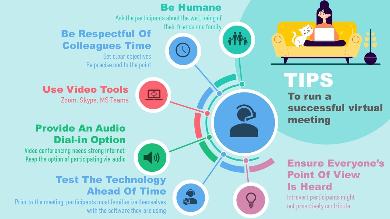 13 Smart Management Tricks for A Virtual Meeting CareerCliff